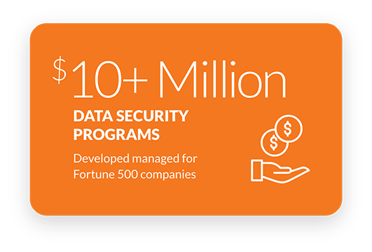 10M-data-security-programs 10M-data-security-programs