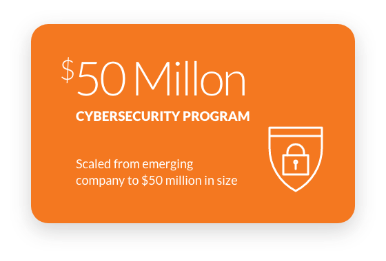 50-mil-cybersecurity-program 50-mil-cybersecurity-program