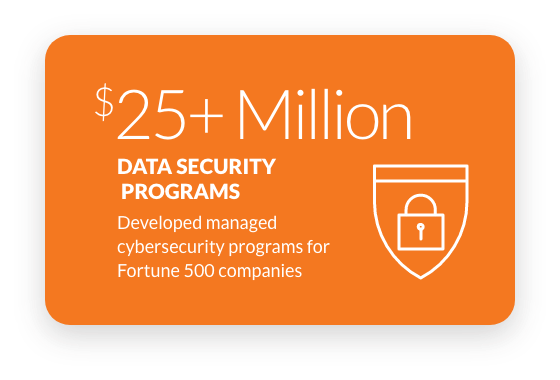DTS-results-10-Million-data-security-programs