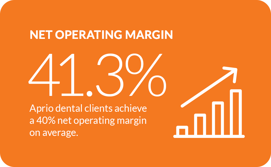 dentalcalloutcard2@2x