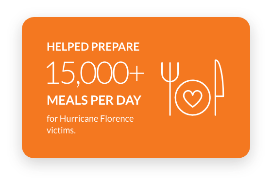 sam-gentry-helped-prepare-15k-meals-per-day-for-hurricane-victims