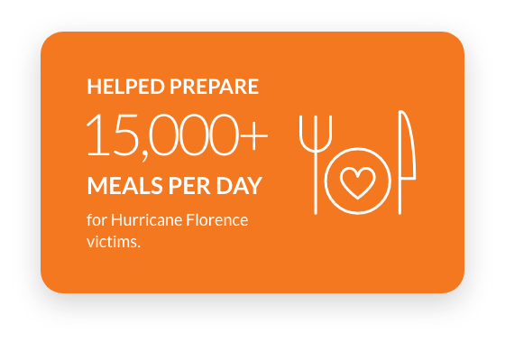 sam-gentry-helped-prepare-15k-meals-per-day-for-hurricane-victims sam-gentry-helped-prepare-15k-meals-per-day-for-hurricane-victims