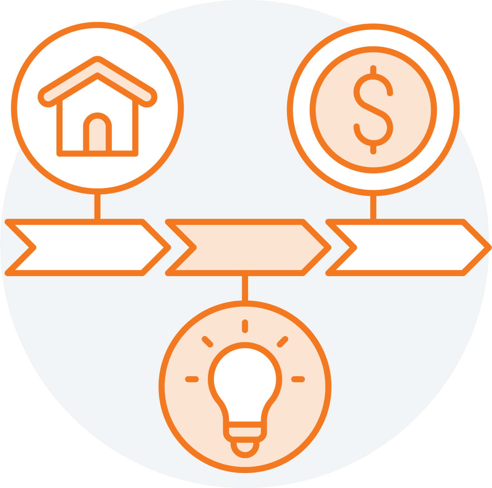 streamline-icon-planing-process@470x470 streamline-icon-planing-process@470x470