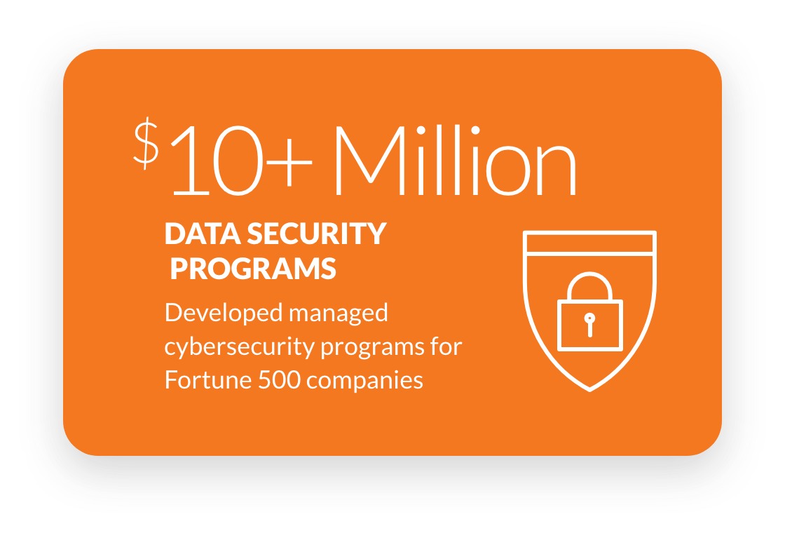 10M-data-security-programs@2x 10M-data-security-programs@2x