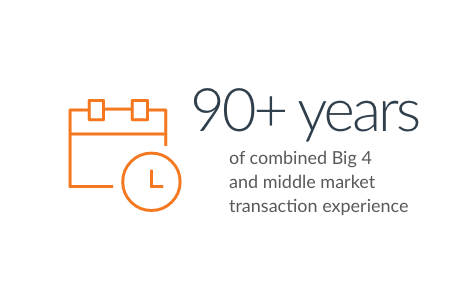 90+ years of combined big 4 and middle market transaction experience