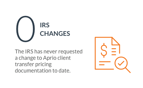 0 IRS changes