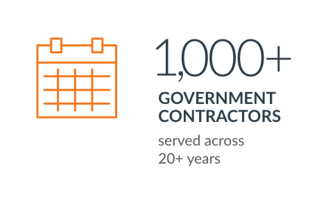 Government-contract-compliance-since-1980