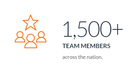 1500+ Team members
