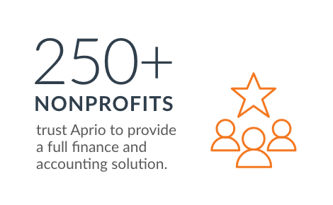 250+ nonprofits trust Aprio to provide a full finance and accounting solution.