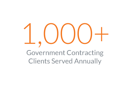 1000+ government contracting clients served annually