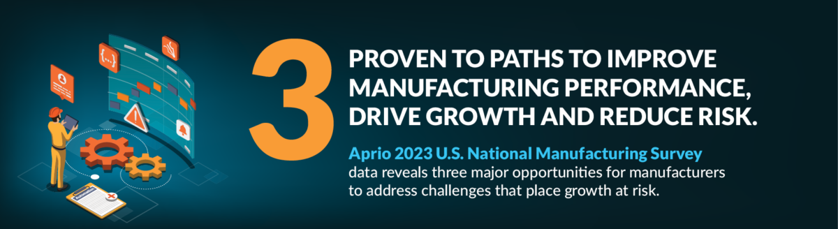 Aprio's National Manufacturing Survey Infographic