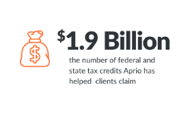 $1.9 Billion, the number of federal and state tax credits Aprio has helped clients claim