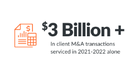 $3 Billion, in client M&A transactions serviced in 2021-2022 alone