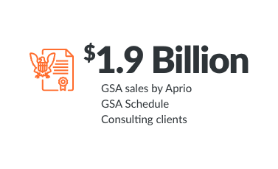 $1.9 Billion GSA sales by Aprio