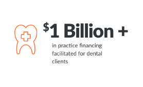 $1 Billion, in practice financing facilitated for dental clients