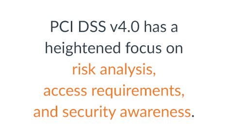 PCI DSS infographic