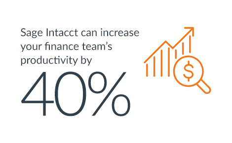 Sage Intacct can increase your finance team’s productivity by 40%