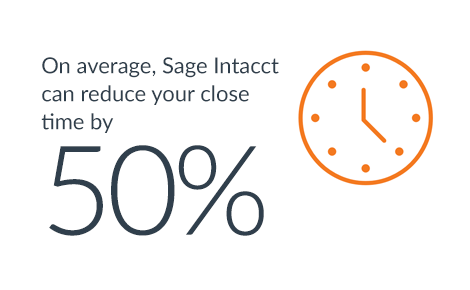 On average, Sage Intacct can reduce your close time by 50%