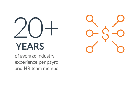 20+ years of average industry experience per payroll and HR team member