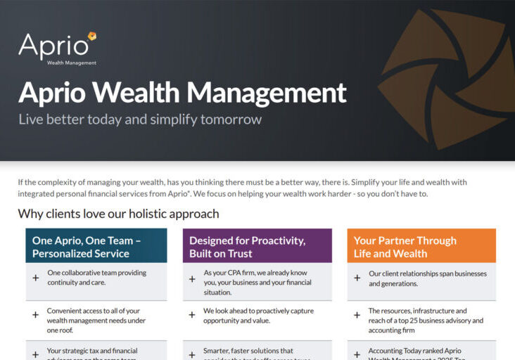Aprio Wealth Management Overview