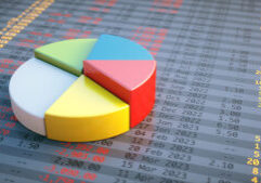How to Budget with a Sustainable Mindset